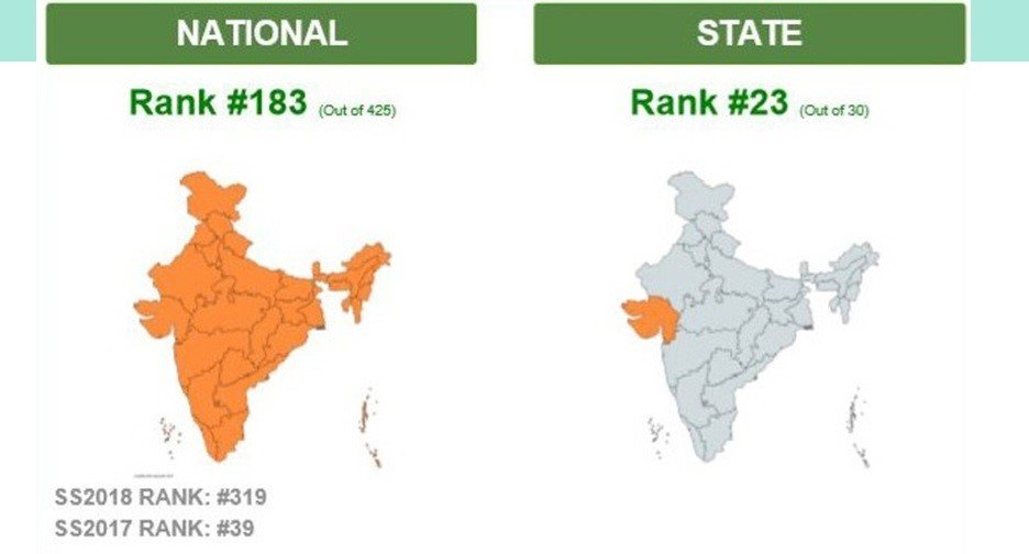 jetpur-swachh-survekshan-2019