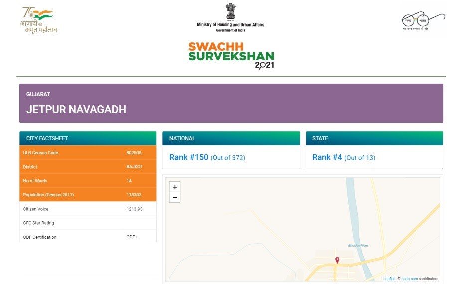 jetpur-swachh-survekshan-2021